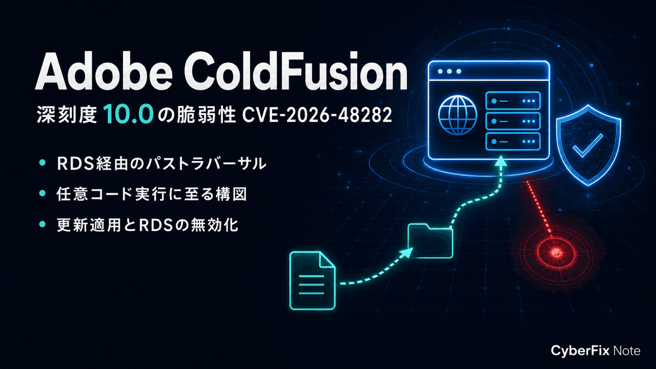 Adobe ColdFusionのCVE-2026-48282。RDS経由のパストラバーサルが任意コード実行に至る構図と初動