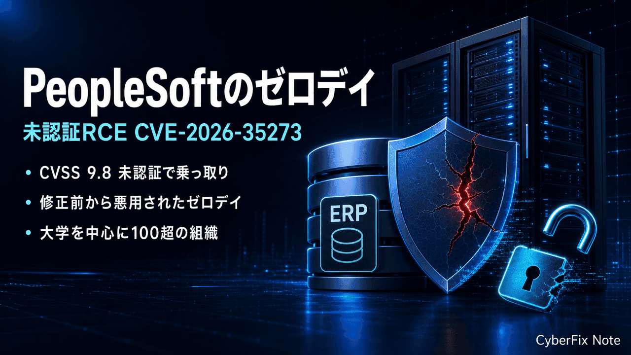 Oracle PeopleSoftのゼロデイCVE-2026-35273。PeopleToolsの未認証RCEとShinyHuntersによる大学狙いの連続侵害