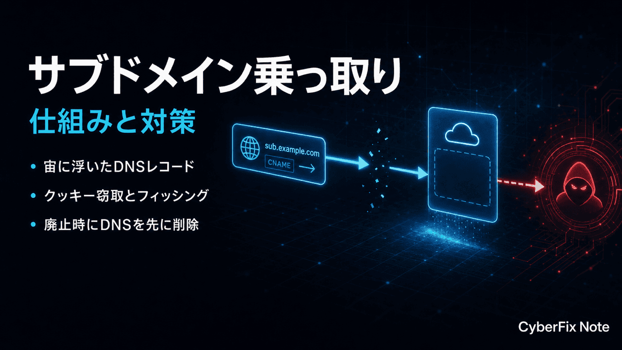 サブドメインテイクオーバーの仕組みと対策。宙に浮いたDNSレコードを残さない廃止手順