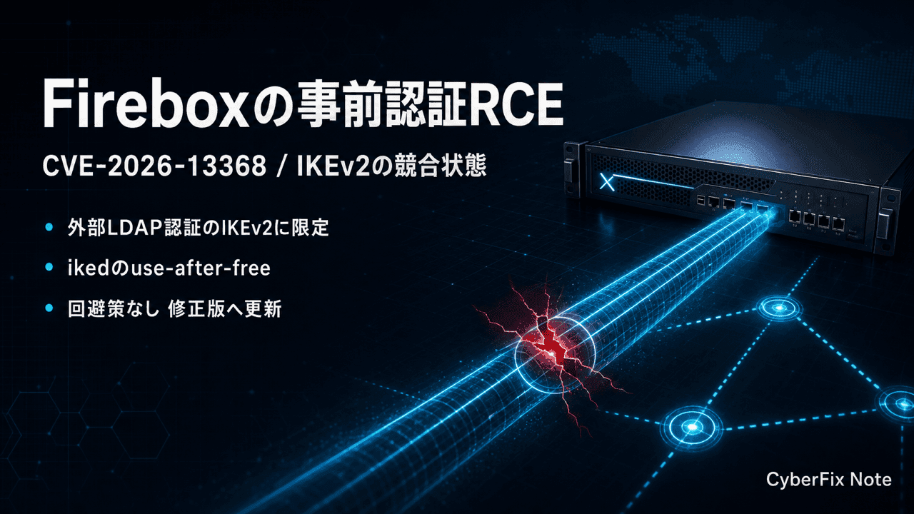 CVE-2026-13368 WatchGuard Fireboxの事前認証RCE。IKEv2のLDAP認証に潜む競合状態とuse-after-freeを読む