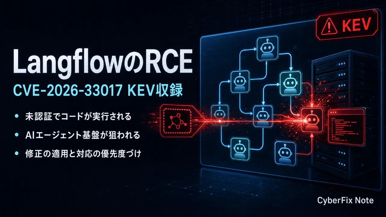 LangflowのRCE(CVE-2026-33017)。AIエージェント基盤の未認証コード実行とKEV収録