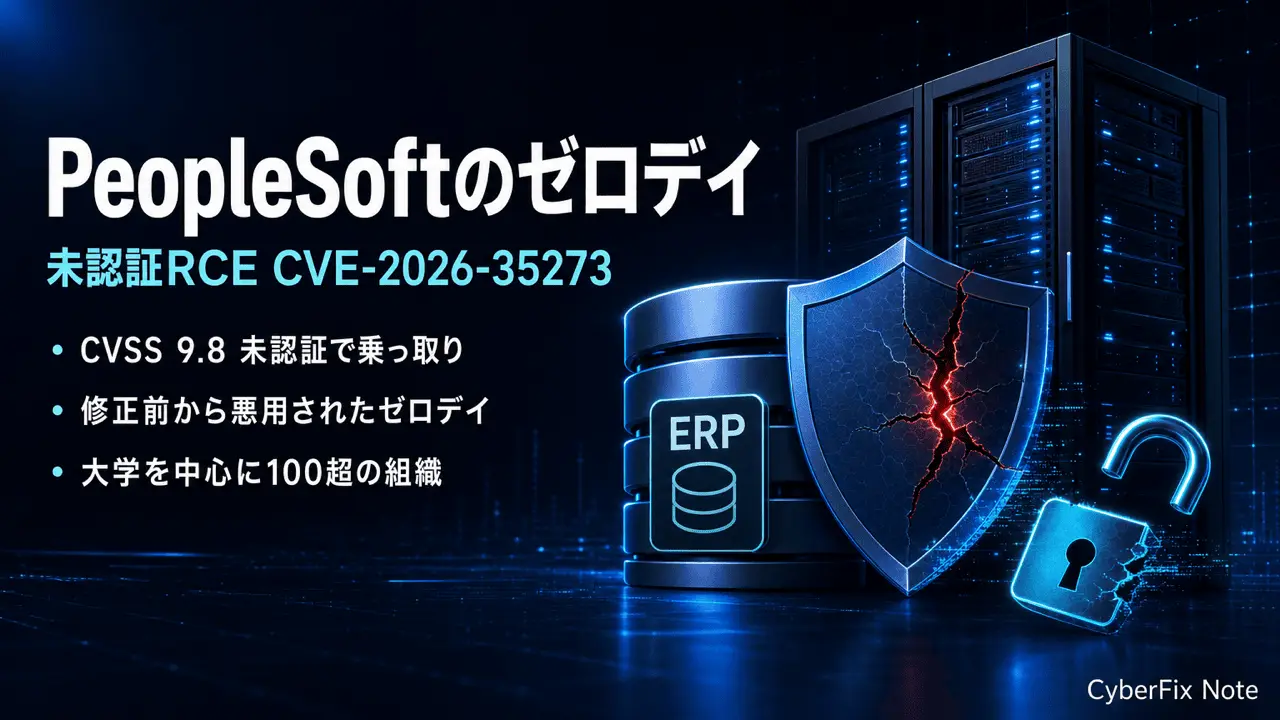 Oracle PeopleSoftのゼロデイCVE-2026-35273。PeopleToolsの未認証RCEとShinyHuntersによる大学狙いの連続侵害