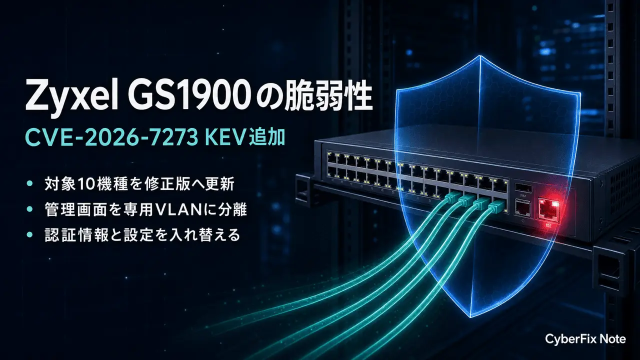 Zyxel GS1900スイッチのCVE-2026-7273がKEV入り。CGIのスタックバッファオーバーフローで約1000台が侵害された経緯と更新手順